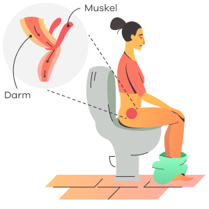 Senza sgabello da bagno